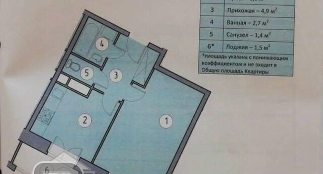 метро Бутово ул Галины Вишневской 1к/1 Московская область, Видное фото