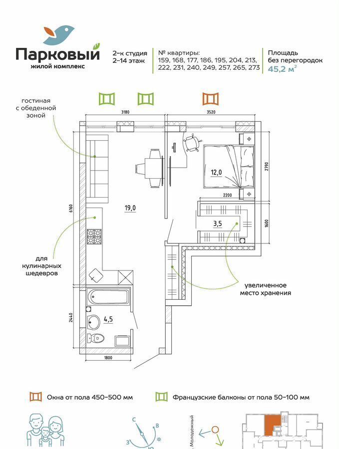 квартира г Кемерово р-н Заводский пр-кт Молодежный 19б фото 3