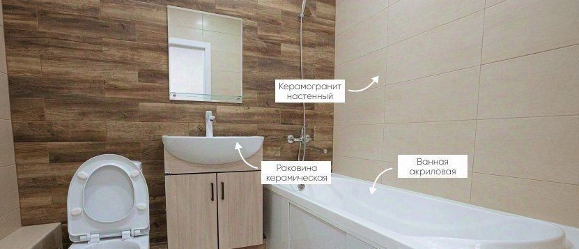 квартира г Краснодар р-н Центральный ул Красная фото 4