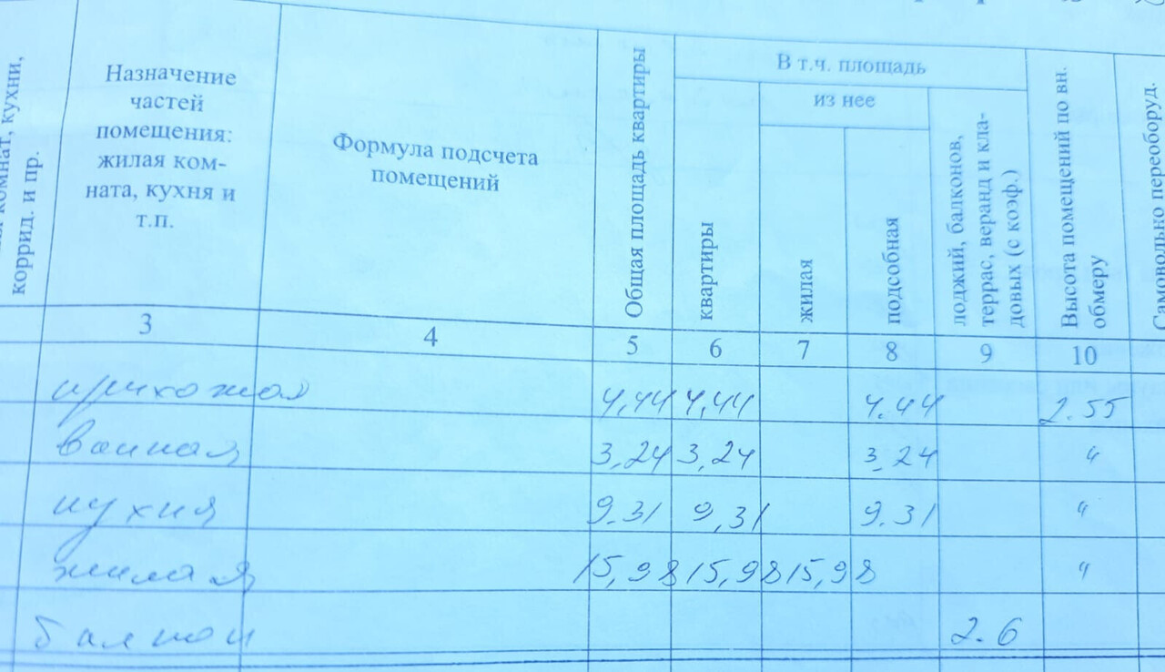 квартира г Краснодар x. Ленина, Лукьяненко улица, 3 фото 18