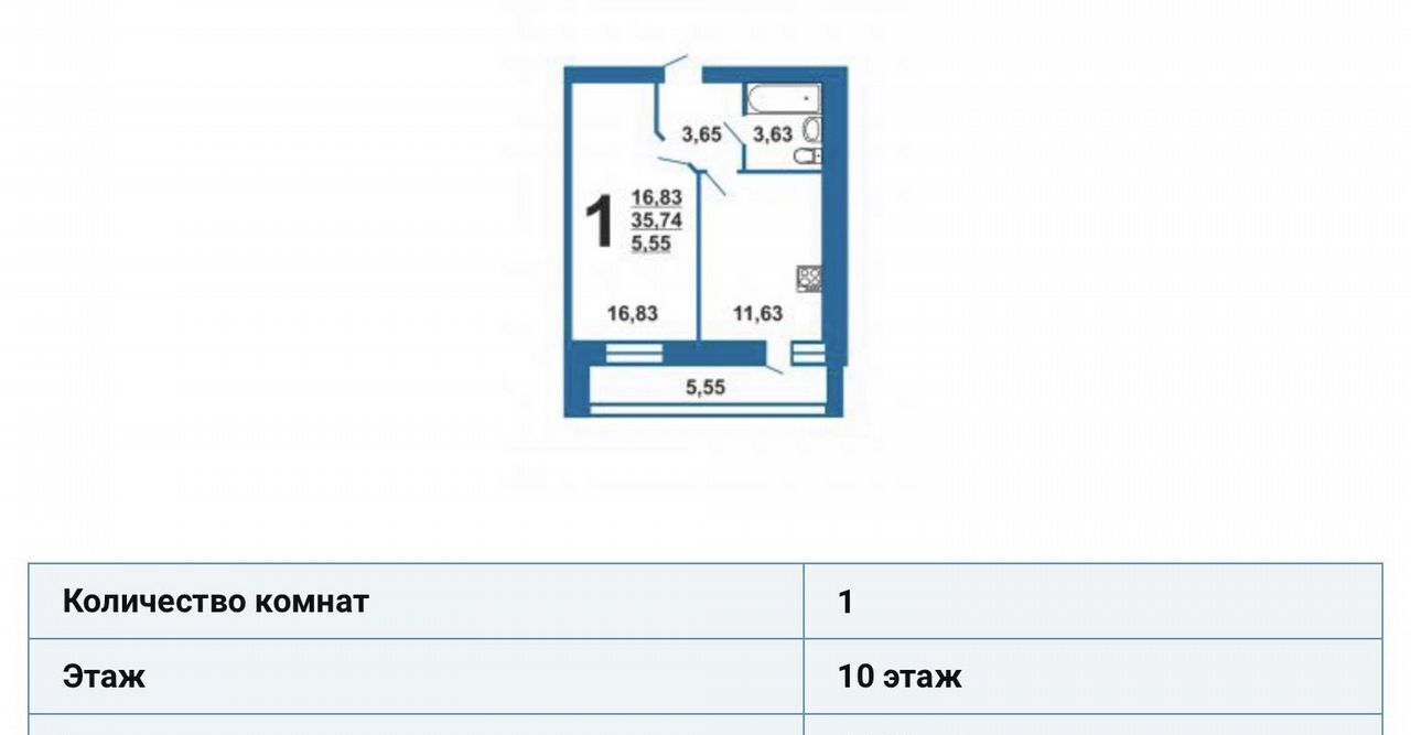 квартира г Рязань р-н Железнодорожный ш Михайловское 234к/1 фото 3
