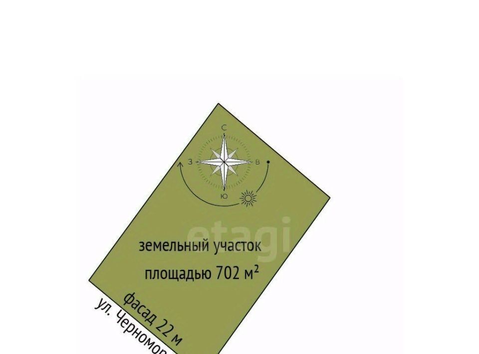 земля г Геленджик с Кабардинка фото 1