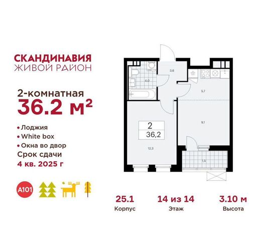 метро Коммунарка Потапово, стр. 25. 1, Московская область фото