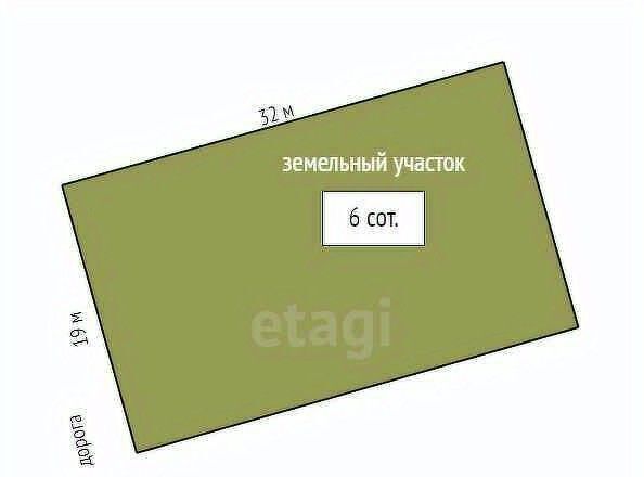 земля г Симферополь р-н Центральный Петровские Высоты кв-л фото 2