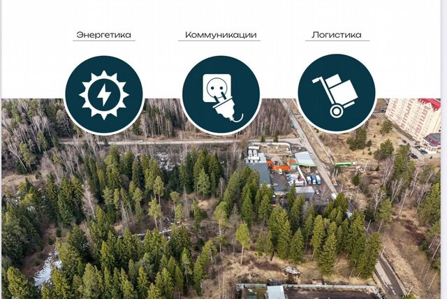 25 км, М-8 Холмогоры, 43-й километр, Ярославское шоссе фото