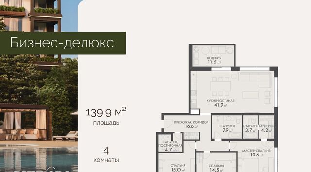 ЖК Внуково Кантри Клаб Санино фото