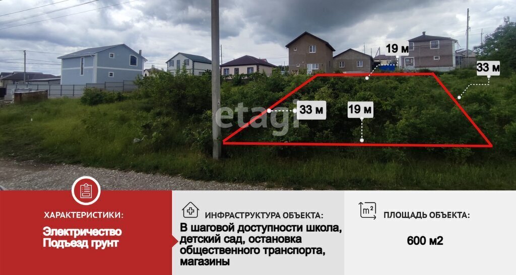 земля г Новороссийск ст-ца Раевская фото 1