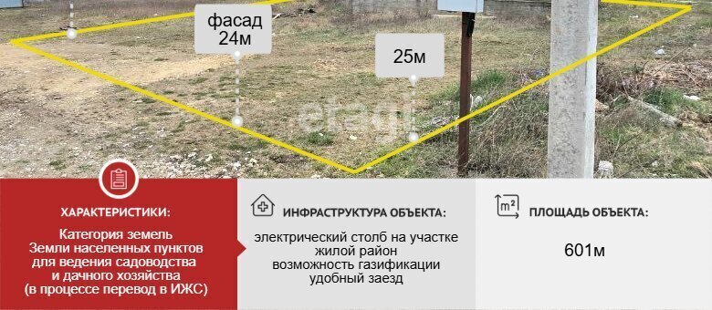 земля г Новороссийск ст-ца Раевская фото 1