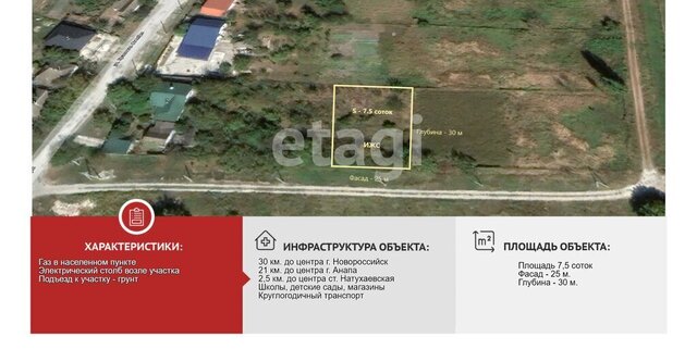 ст-ца Натухаевская ул Красного Октября фото