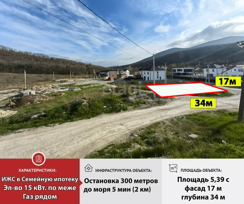 земля г Новороссийск с Мысхако фото 1