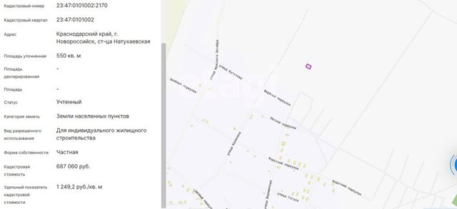 земля ст-ца Натухаевская фото