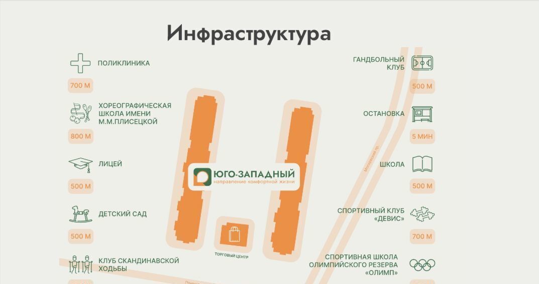 квартира г Тольятти р-н Автозаводский б-р Приморский пр-кт Московский ЖК «Юго Западный» поз. 2, ул. Строителей фото 3