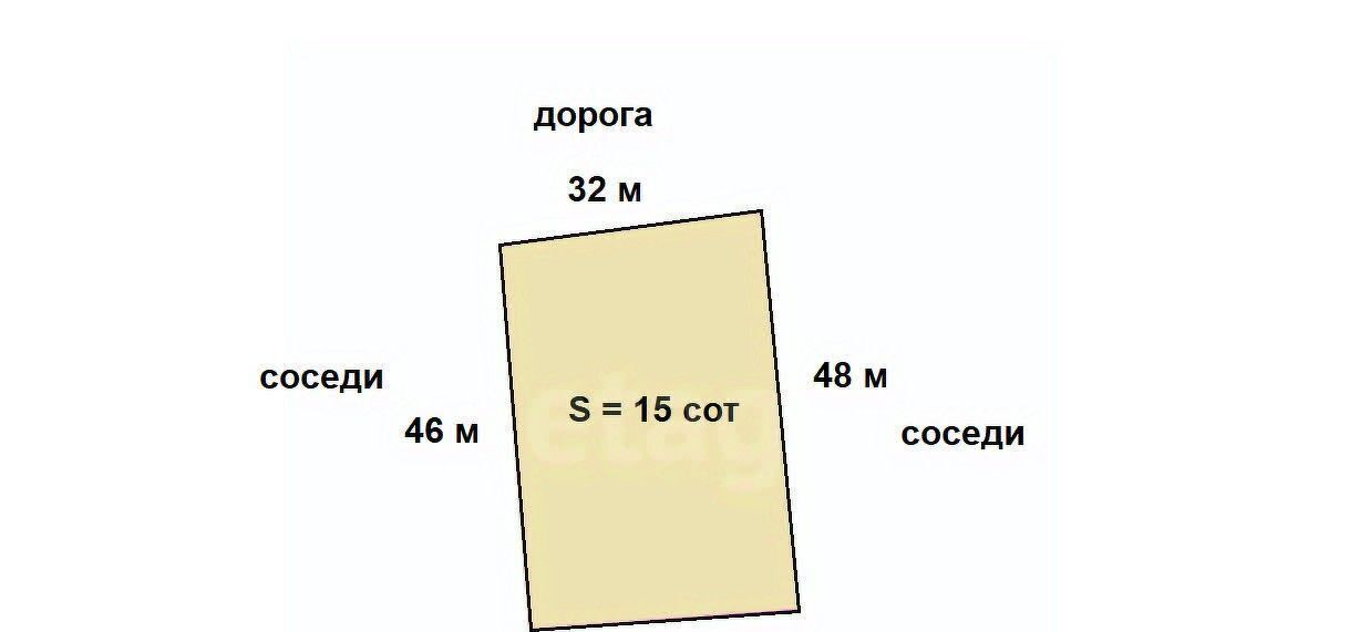 земля г Мытищи СТ Дальние Вешки ТСН, Медведково фото 2