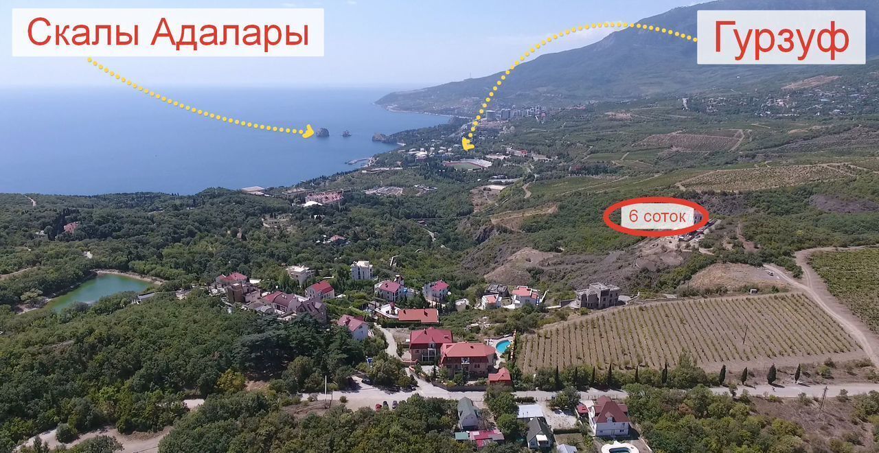 земля г Ялта пгт Гурзуф Алушта фото 2