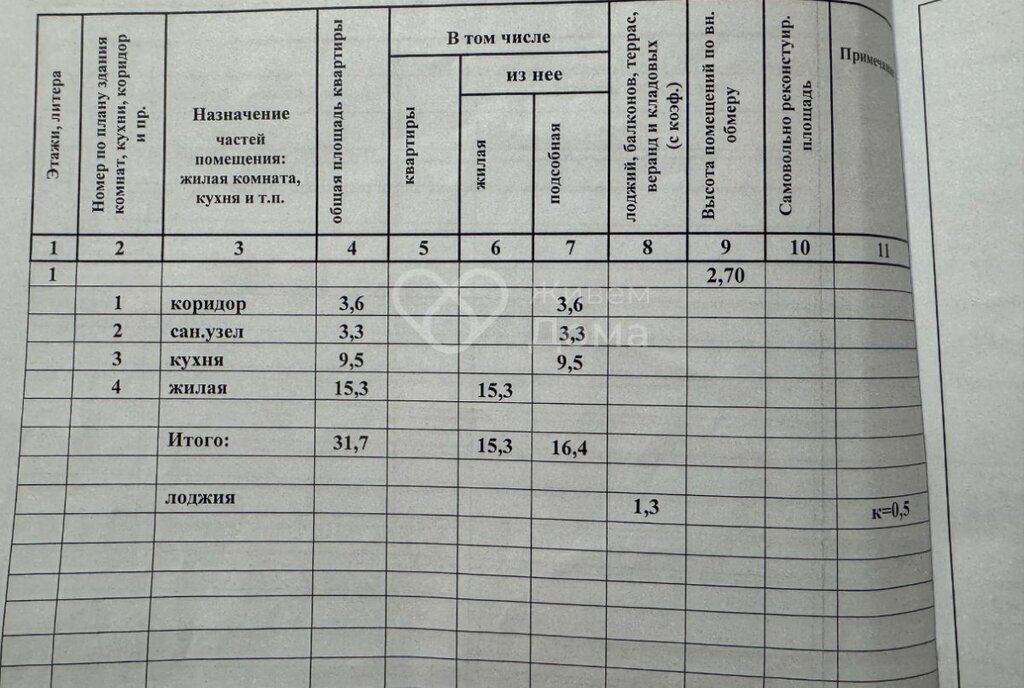квартира г Волгоград р-н Советский ул 35-й Гвардейской 44 фото 19