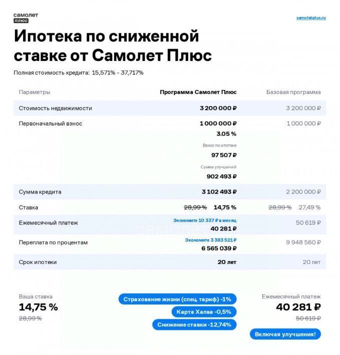 квартира г Воскресенск Москворецкий ул Спартака 16 фото 3