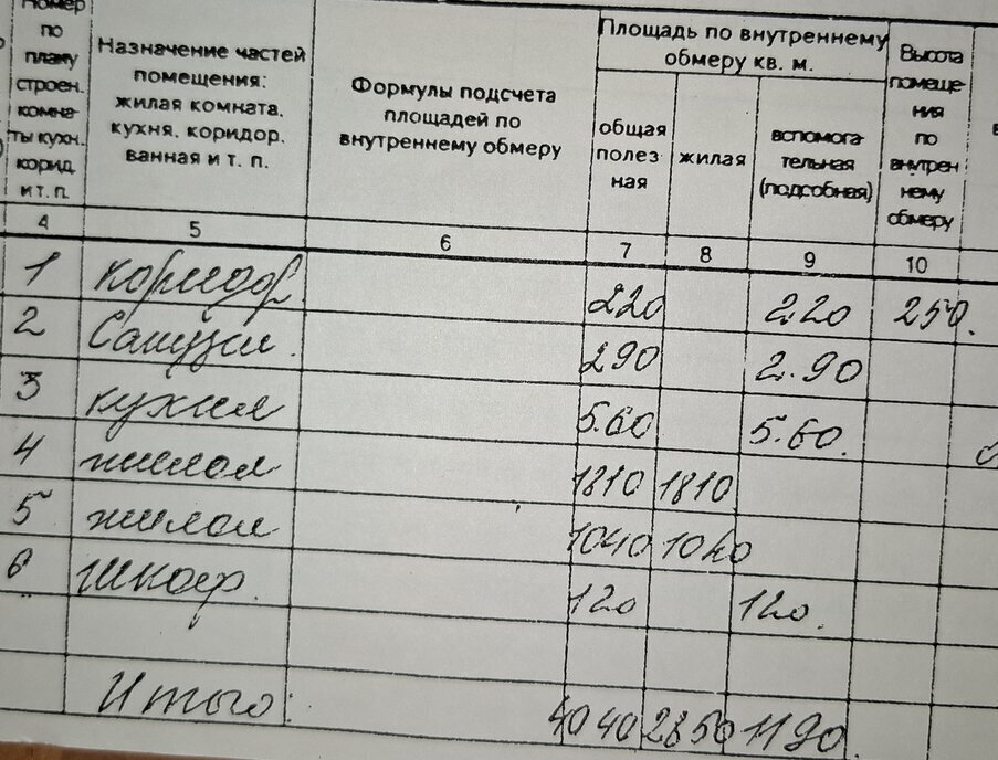 квартира г Волгоград р-н Ворошиловский ул Нежинская 1а фото 14