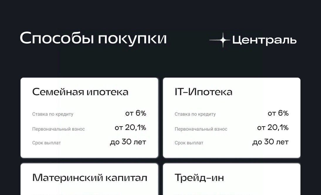 квартира г Тюмень р-н Центральный ул Новгородская 20 фото 15