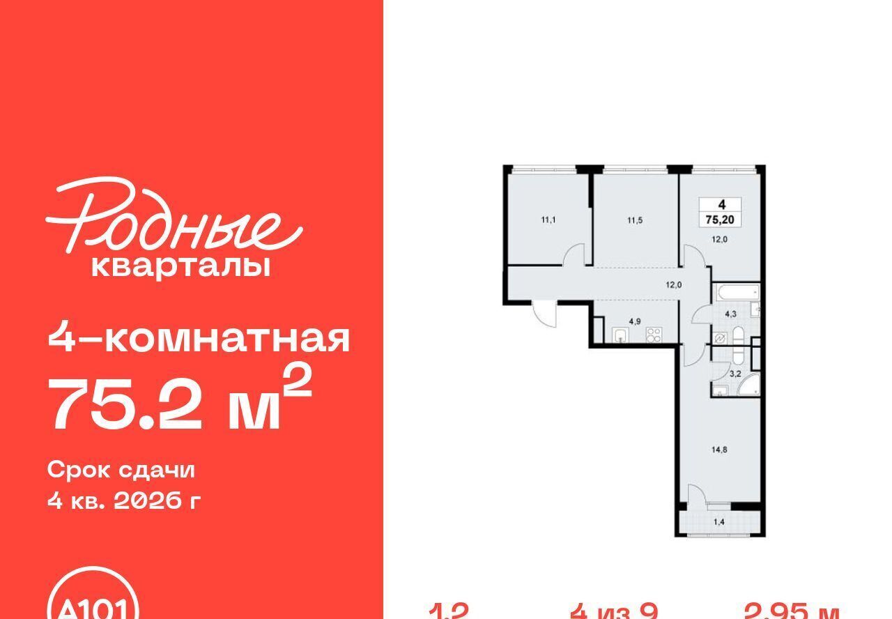 квартира г Щербинка ЖК «Родные кварталы» 2 метро Аэропорт Внуково фото 1