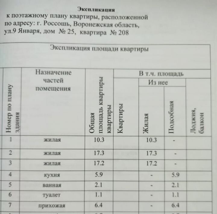 квартира р-н Россошанский г Россошь ул 9 Января 25 фото 12