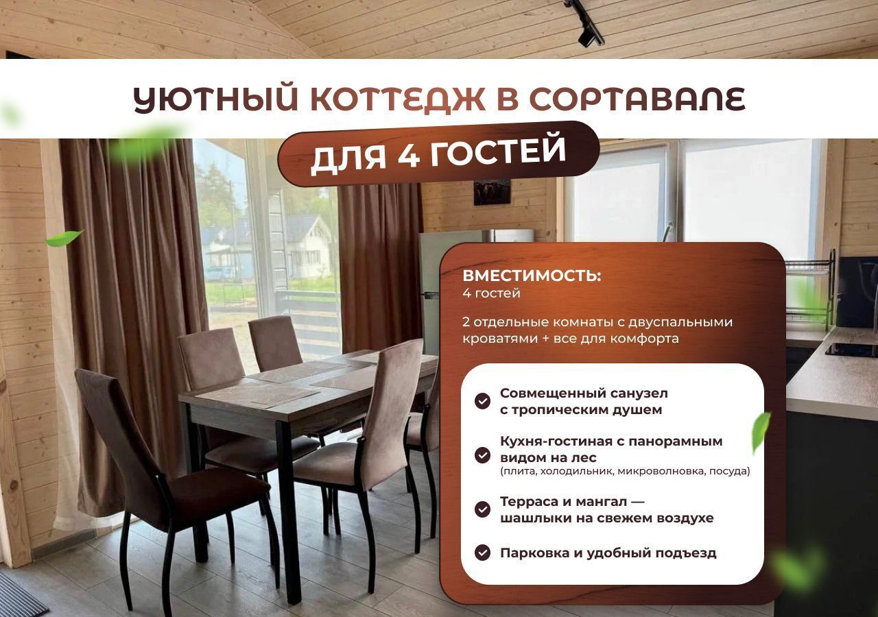дом г Сортавала п Рантуэ Сортавальский муниципальный округ фото 3