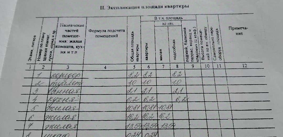 квартира г Губкин ул Раевского 21а фото 13