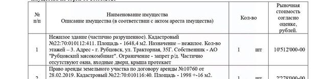 офис г Рубцовск ул Тракторная 35 фото