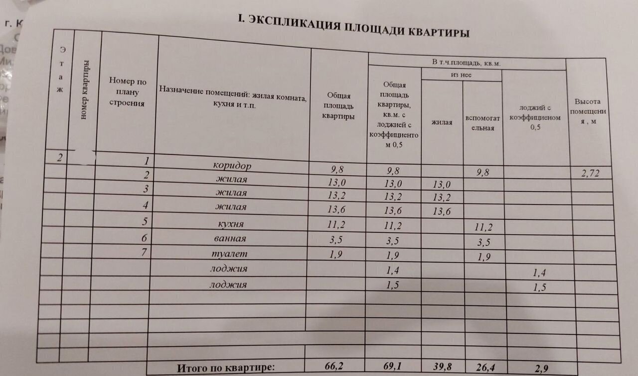 квартира г Киров р-н Октябрьский ул Краснополянская 11 фото 2