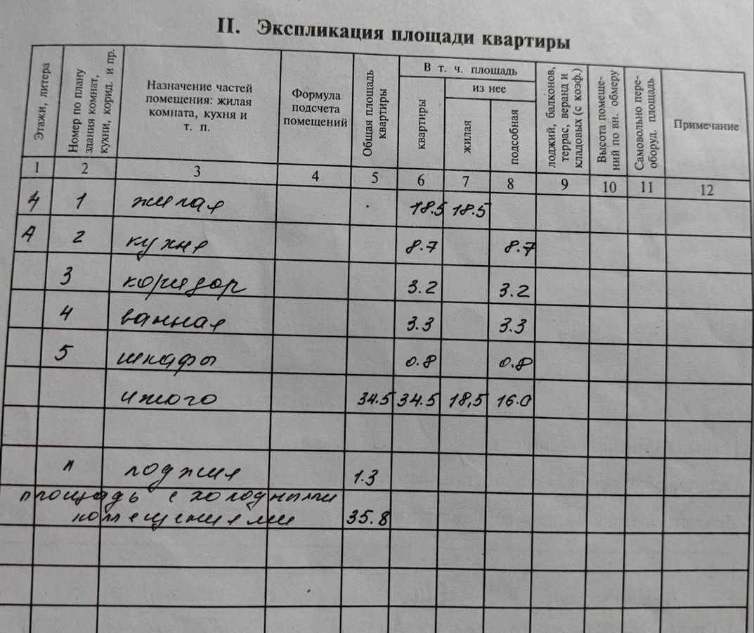 квартира г Йошкар-Ола ул Ольги Тихомировой 59а фото 2