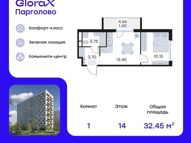 метро Проспект Просвещения ЖК Глоракс Парголово фото