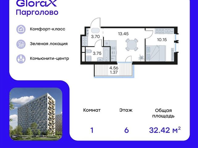 метро Проспект Просвещения ЖК Глоракс Парголово фото
