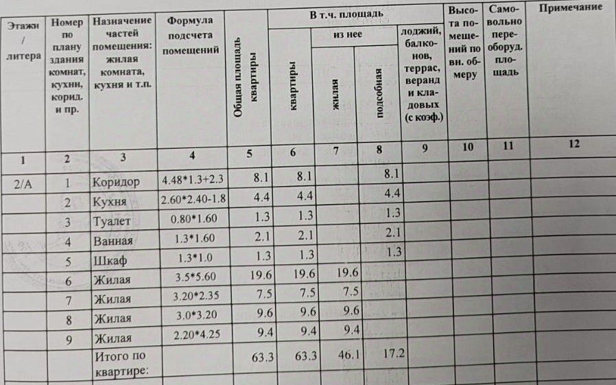 квартира г Кызыл ул Красноармейская 174 фото 13