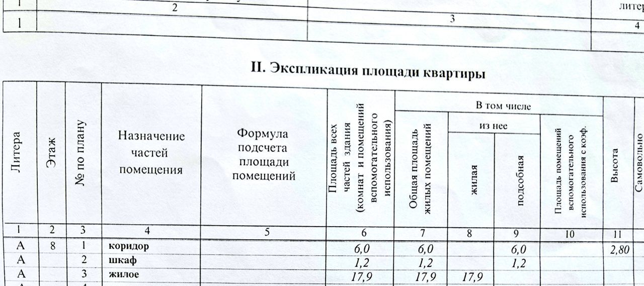 квартира г Люберцы дп Красково ул Карла Маркса 81 Красково фото 23