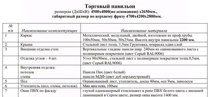 торговое помещение г Красногорск Тёплый бетон ул Октябрьская 1 фото 2