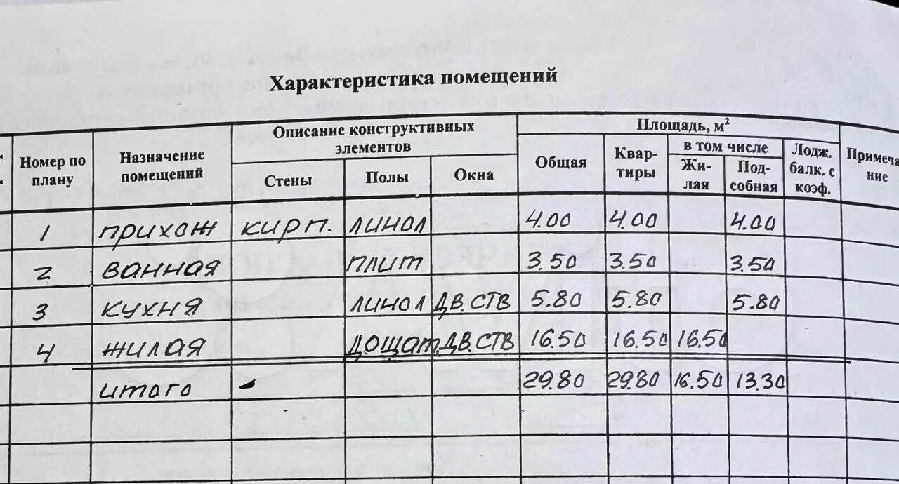 квартира г Чебоксары Новоюжный б-р Эгерский 21 фото 12