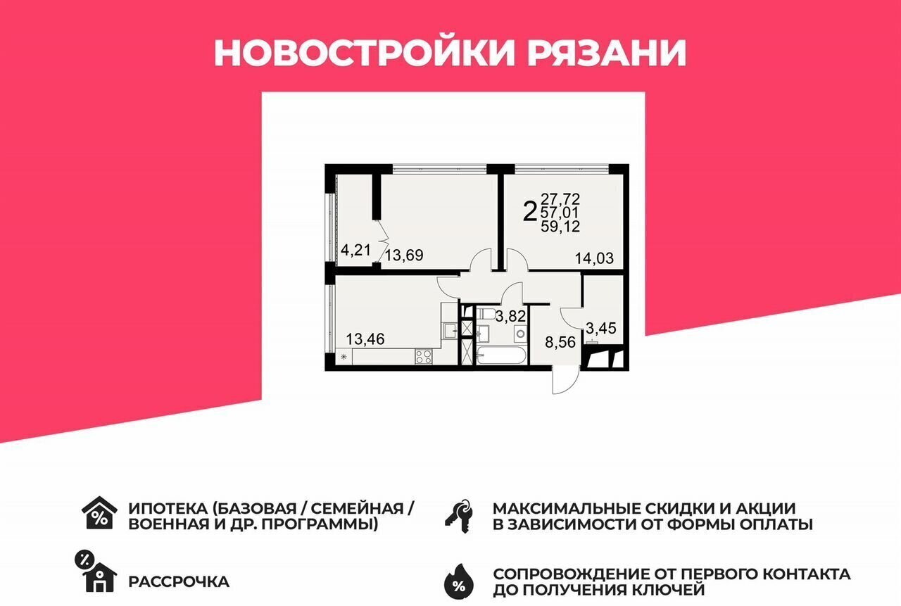 квартира г Рязань р-н Октябрьский пр-кт Славянский 7 фото 1