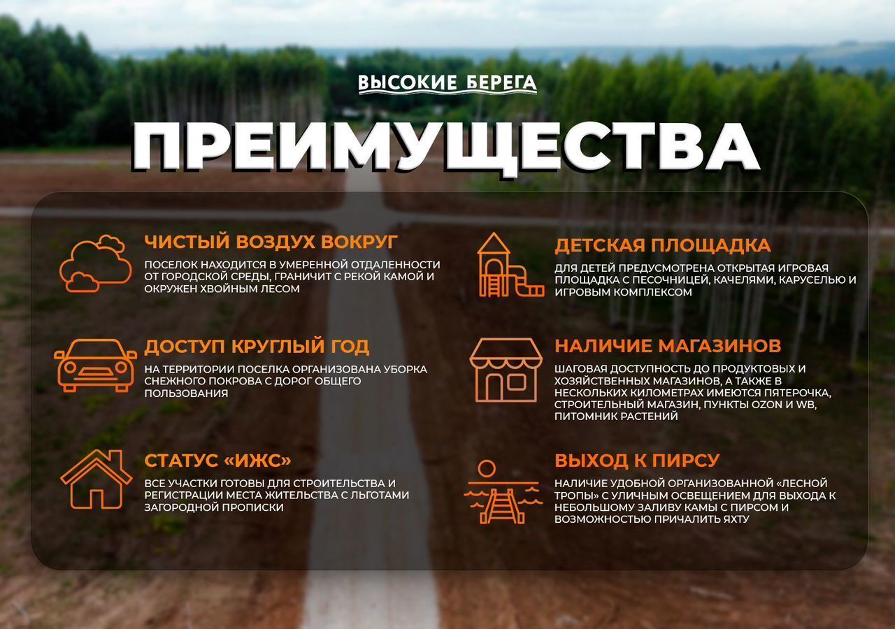 земля г Добрянка д Залесная КП Высокие Берега, 83, Пермь фото 4