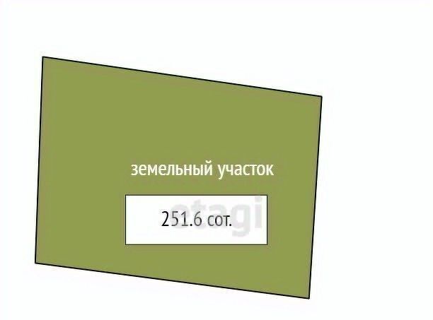 земля г Верхняя Пышма тер СТСН Трест Уралцветметразведка фото 15