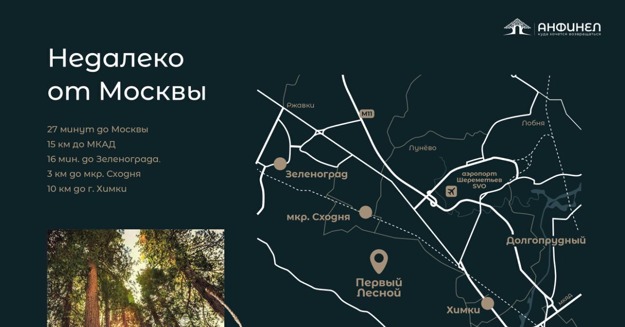 дом г Химки Первый Лесной кп, Сходня фото 11