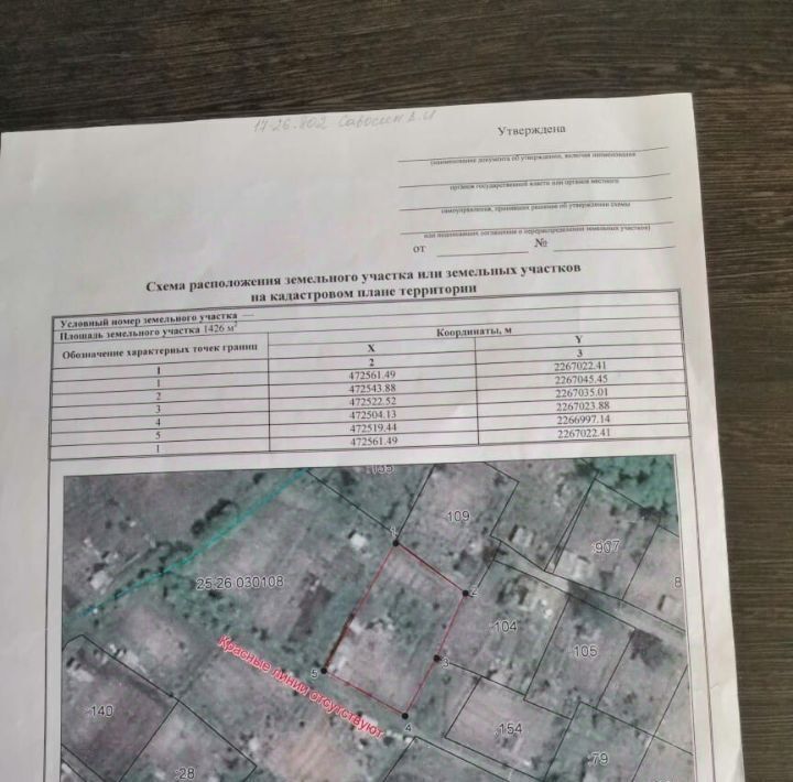 земля г Арсеньев фото 2