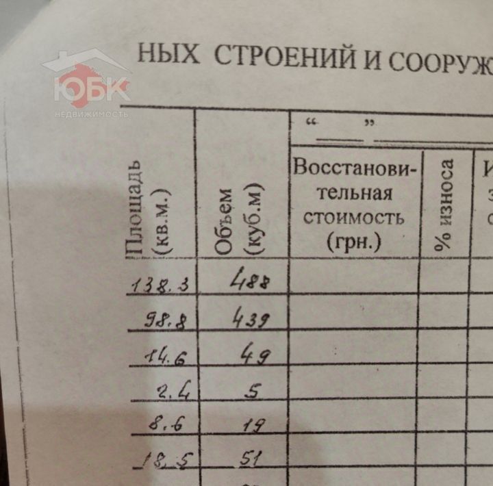 дом г Евпатория ул им.Дзержинского 20 фото 35