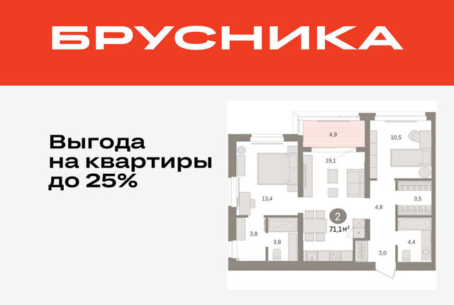 жилой комплекс На Минской фото