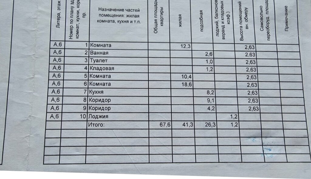 квартира г Омск ул Лукашевича 21 Кировский АО фото 8