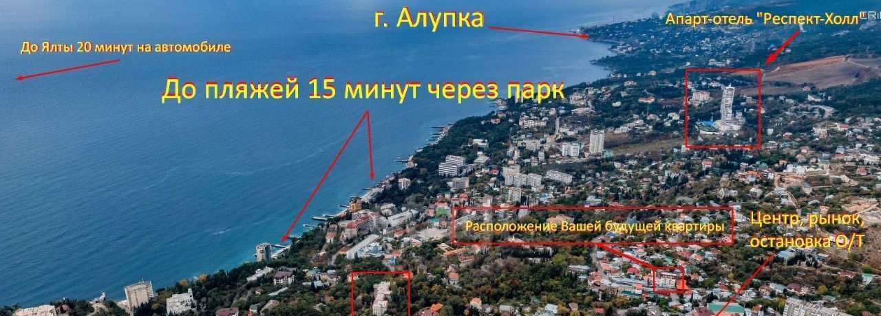 квартира г Ялта пгт Кореиз ш Севастопольское 18 фото 3