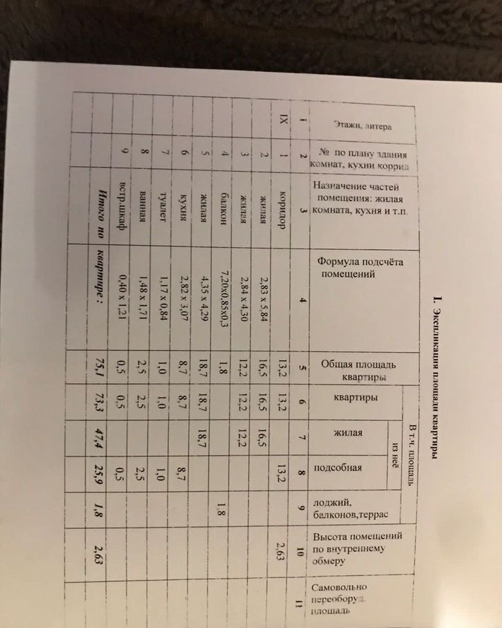 квартира г Пыть-Ях 5-й мкр-н, 27, Тюменская обл. фото 7