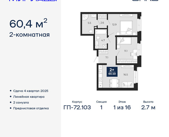 ЖК «Мириады» фото