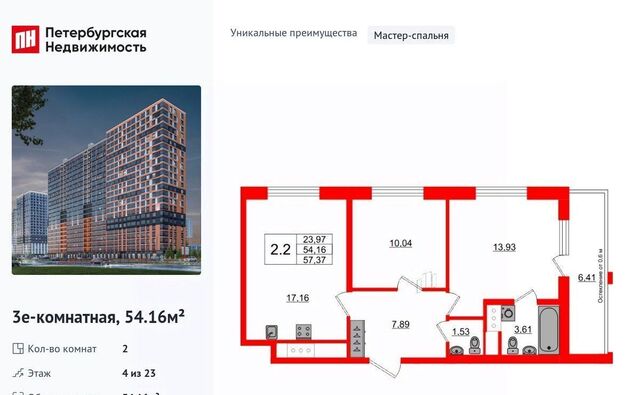 Свердловское городское поселение, Обухово, Город Звезд жилой комплекс фото Свердловское городское поселение, Обухово, Город Звезд жилой комплекс фото