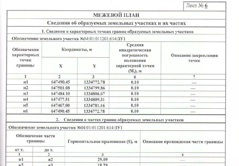 земля г Горно-Алтайск ул. Павла Кучияк фото 5