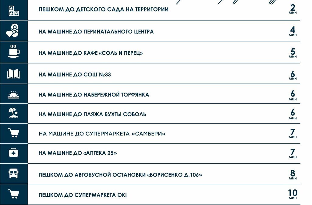 квартира г Владивосток р-н Первомайский ЖК "СОБОЛЬ" фото 12