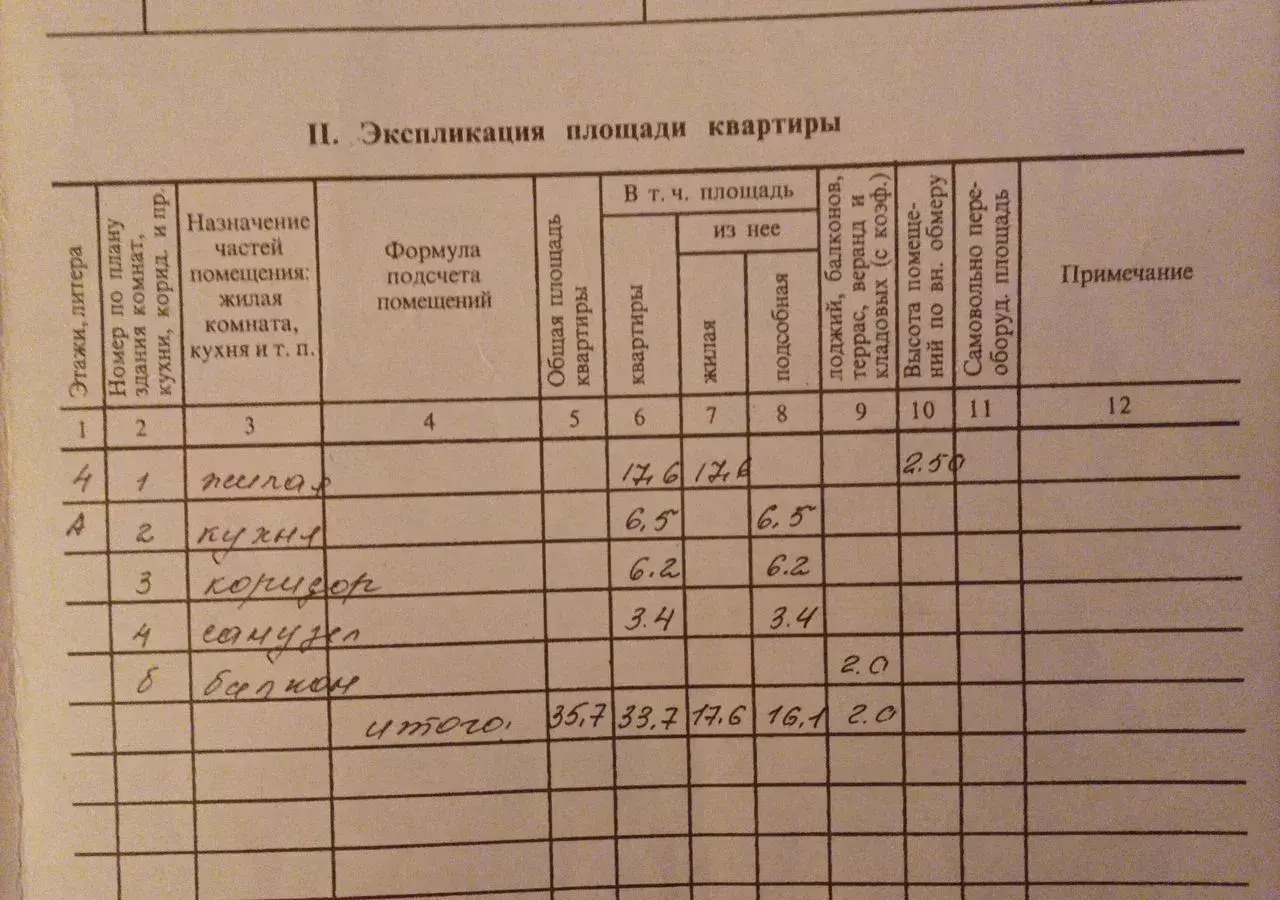 квартира г Йошкар-Ола ул Димитрова 57б фото 3